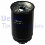 DELPHI filtru combustibil DELPHI HDF996 (HDF996) - automobilus