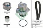 Schaeffler INA Set pompa apa + curea dintata Schaeffler INA 530 0201 33 (530 0201 33)