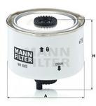 Mann-filter filtru combustibil MANN-FILTER WK 8022 x (WK 8022 x) - automobilus