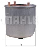 MAHLE filtru combustibil MAHLE KL 780 - automobilus
