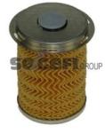 PURFLUX filtru combustibil PURFLUX C496 (C496) - automobilus