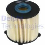 DELPHI filtru combustibil DELPHI HDF623 (HDF623) - automobilus