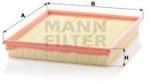 Mann-filter Filtru aer MANN-FILTER C 28 150 (C 28 150) - automobilus