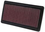 K&N Filters Filtru aer K&N Filters 33-2279 (33-2279)