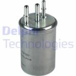 DELPHI filtru combustibil DELPHI HDF927 (HDF927) - automobilus