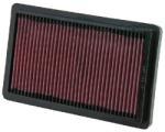 K&N Filters Filtru aer K& N Filters 33-2005 (33-2005) - automobilus