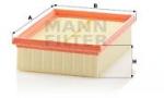 Mann-filter Filtru aer MANN-FILTER C 1955-2 (C 1955-2) - automobilus