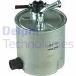 DELPHI filtru combustibil DELPHI HDF580 (HDF580) - automobilus
