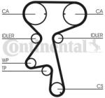 Continental Ctam Set pompa apa + curea dintata CONTINENTAL CTAM CT873WP1 (CT873WP1) - automobilus