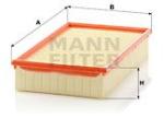 Mann-filter Filtru aer MANN-FILTER C 31 152/1 (C 31 152/1) - automobilus