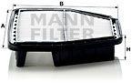 Mann-filter Filtru aer MANN-FILTER C 29 008 (C 29 008) - automobilus