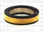 JC PREMIUM Filtru aer JC PREMIUM B21002PR (B21002PR) - automobilus