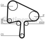 Continental Ctam Set curea de distributie CONTINENTAL CTAM CT1133K1 (CT1133K1) - automobilus