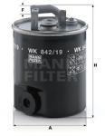 Mann-filter filtru combustibil MANN-FILTER WK 842/19 (WK 842/19) - automobilus