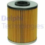 DELPHI filtru combustibil DELPHI HDF511 (HDF511) - automobilus