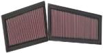 K&N Filters Filtru aer K&N Filters 33-2940 (33-2940)