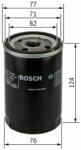 Bosch Filtru ulei BOSCH 0 451 103 259 (0 451 103 259) - automobilus