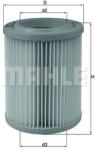 MAHLE Filtru aer MAHLE LX 1768 (LX 1768) - automobilus