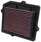 K&N Filters Filtru aer K&N Filters 33-2025