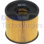 DELPHI filtru combustibil DELPHI HDF536 (HDF536) - automobilus