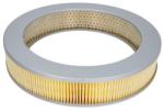 JC PREMIUM Filtru aer JC PREMIUM B23002PR (B23002PR) - automobilus