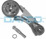 DAYCO Set curea de distributie DAYCO KBIO06 (KBIO06) - automobilus