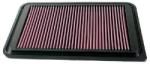 K&N Filters Filtru aer K&N Filters 33-2924