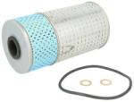 JC PREMIUM Filtru ulei JC PREMIUM B1M012PR (B1M012PR) - automobilus