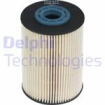 DELPHI filtru combustibil DELPHI HDF612 (HDF612) - automobilus