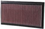 K&N Filters Filtru aer K&N Filters 33-2747 (33-2747)