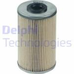 DELPHI filtru combustibil DELPHI HDF633 (HDF633) - automobilus