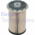DELPHI filtru combustibil DELPHI HDF929 (HDF929) - automobilus