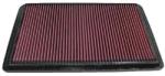 K&N Filters Filtru aer K&N Filters 33-2164 (33-2164)
