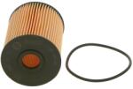 Bosch Filtru ulei BOSCH 1 457 429 142 (1 457 429 142) - automobilus