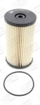 CHAMPION filtru combustibil CHAMPION CFF100523 (CFF100523) - automobilus