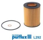 PURFLUX Filtru ulei PURFLUX L292 (L292) - automobilus