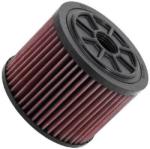 K&N Filters Filtru aer K&N Filters E-2987 (E-2987)