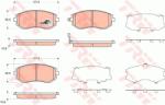 TRW set placute frana, frana disc TRW COTEC GDB3371 (GDB3371)