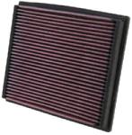 K&N Filters Filtru aer K&N Filters 33-2125 (33-2125)