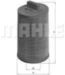 MAHLE Filtru aer MAHLE LX 1277 (LX 1277) - automobilus
