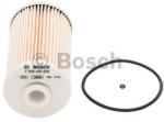 Bosch filtru combustibil BOSCH F 026 402 829 (F 026 402 829) - automobilus