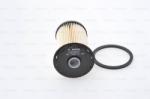 Bosch filtru combustibil BOSCH F 026 402 007 (F 026 402 007) - automobilus