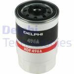DELPHI filtru combustibil DELPHI HDF496 (HDF496) - automobilus