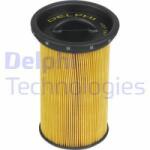DELPHI filtru combustibil DELPHI HDF566 - automobilus