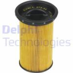 DELPHI filtru combustibil DELPHI HDF566 (HDF566) - automobilus