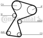 Continental Ctam Set curea de distributie CONTINENTAL CTAM CT949K2 (CT949K2)
