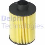 DELPHI filtru combustibil DELPHI HDF608 (HDF608) - automobilus