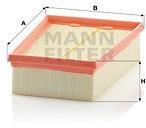 Mann-filter Filtru aer MANN-FILTER C 2433/2 (C 2433/2) - automobilus