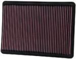 K&N Filters Filtru aer K&N Filters 33-2233 (33-2233)