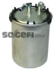 PURFLUX filtru combustibil PURFLUX FCS812 (FCS812) - automobilus